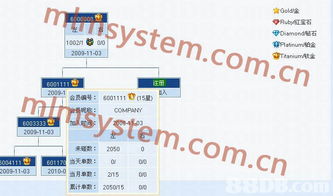 中國旅游指南 探索文化與自然奇觀